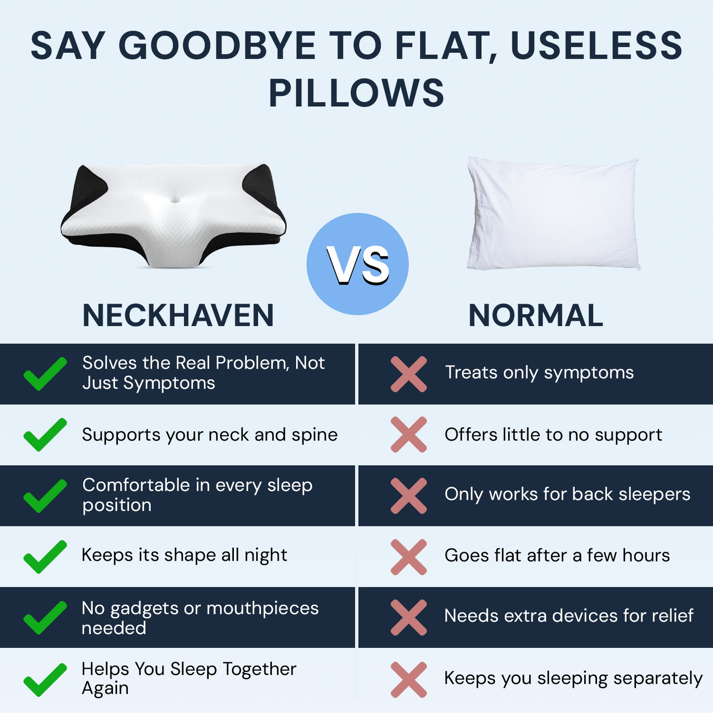 DreamRelax Ortho Pillow
