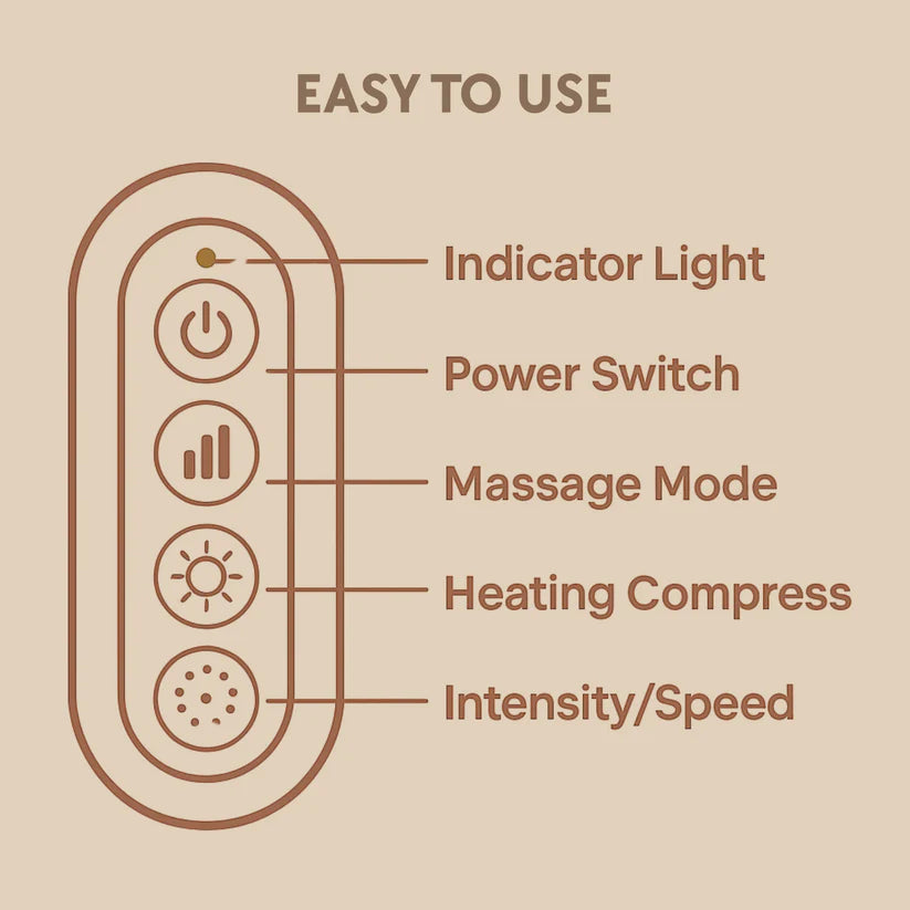 1# Doctor Recommended Neck and Shoulder Massager