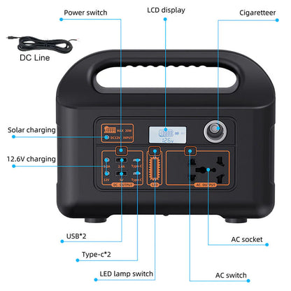 Solar Power Outdoor Station
