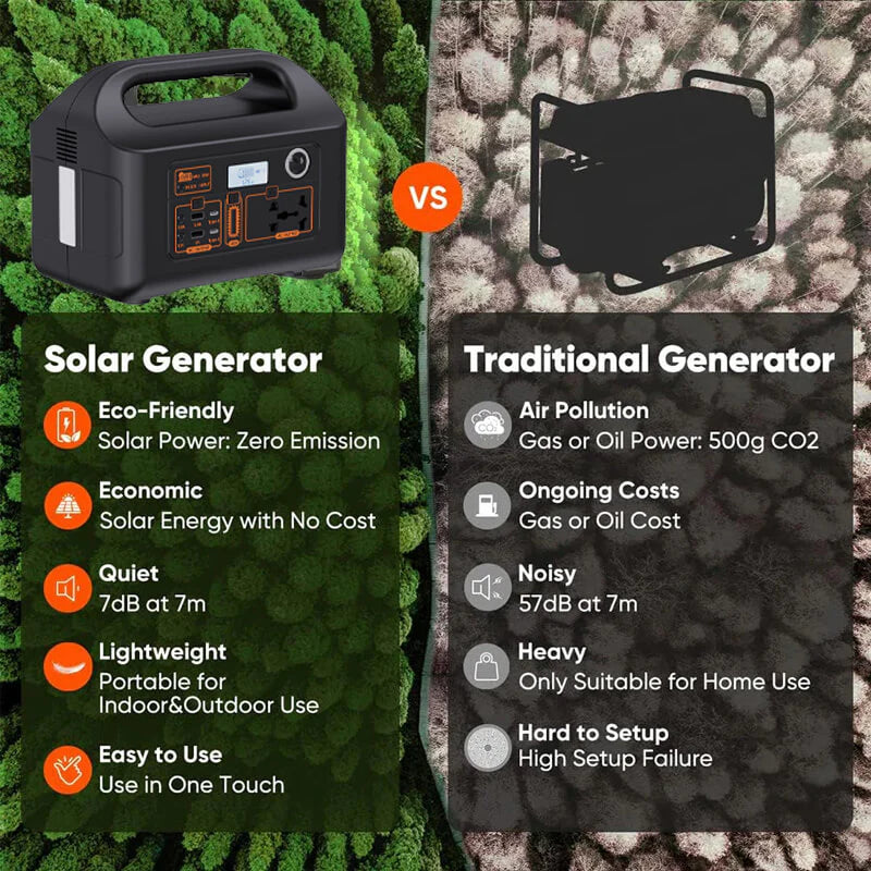 Solar Power Outdoor Station