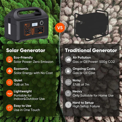 Solar Power Outdoor Station