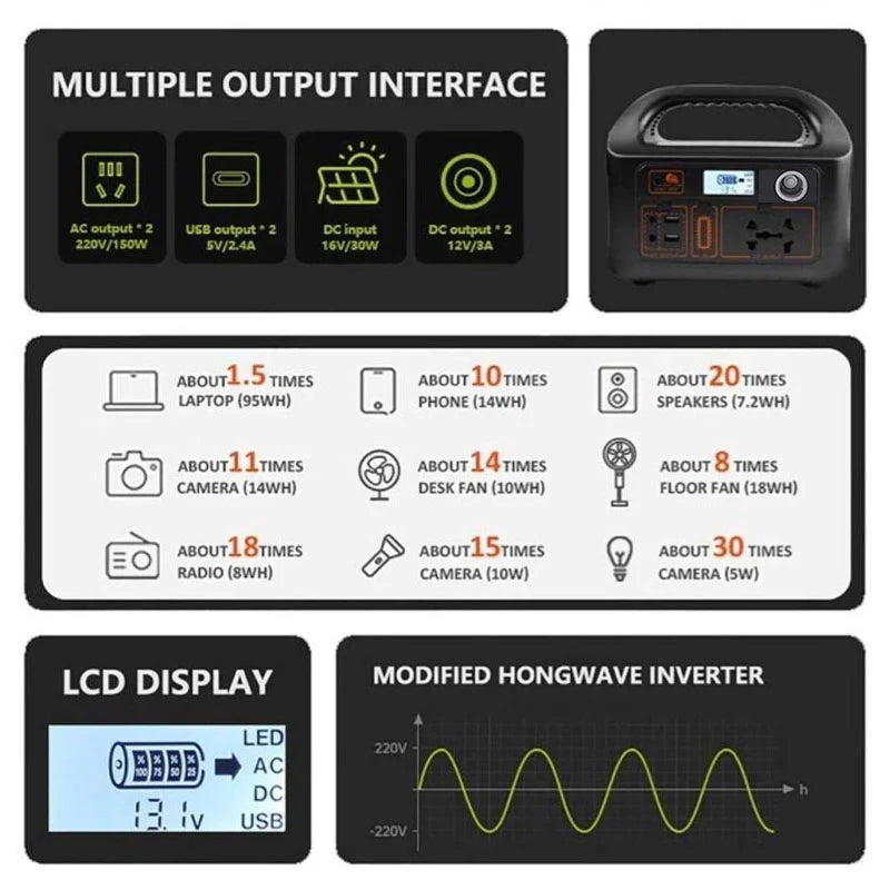 Solar Power Outdoor Station