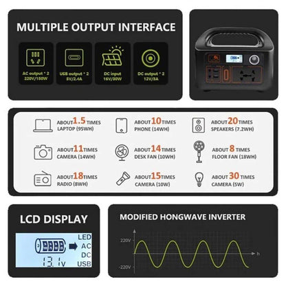 Solar Power Outdoor Station