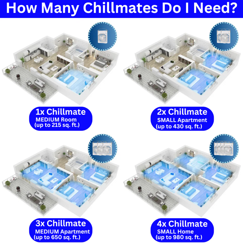Portable Mini air cooler