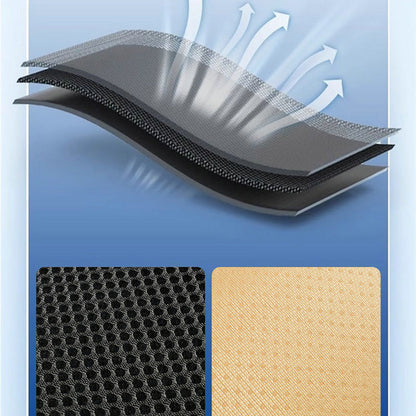 ❄️Ventilated Car Cooling Seat Cushion with Fan